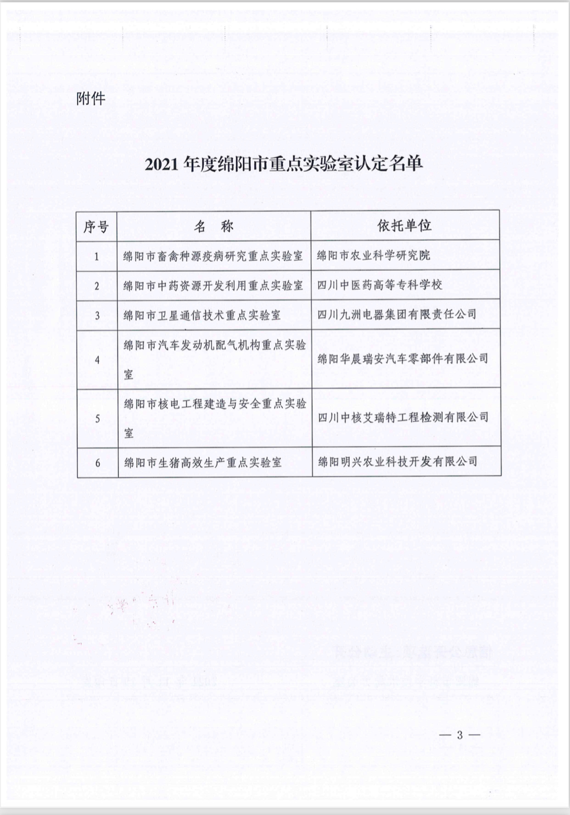 熱烈祝賀我公司經市八屆政府第3次常務會議審議被認定為“綿陽市畜禽種源疫病研究重點實驗室”